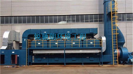 烏蘭察布化工企業(yè)廢氣治理方案 六萬風(fēng)量RCO與二萬風(fēng)量RTO的技術(shù)解析與廠家選擇
