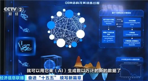 光量子計(jì)算新紀(jì)元 我國首個(gè)制造工廠落成，軟件生態(tài)與輔助設(shè)備同步發(fā)展